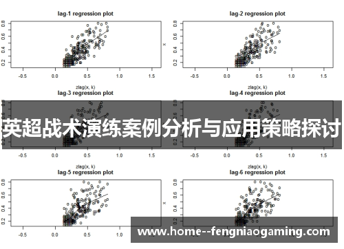 英超战术演练案例分析与应用策略探讨