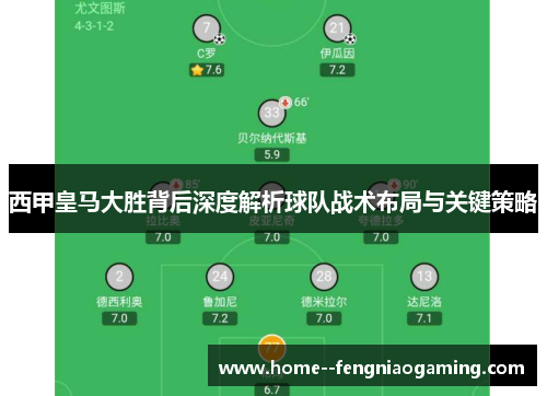 西甲皇马大胜背后深度解析球队战术布局与关键策略