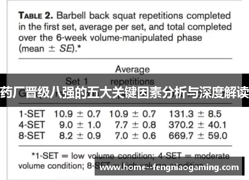 药厂晋级八强的五大关键因素分析与深度解读