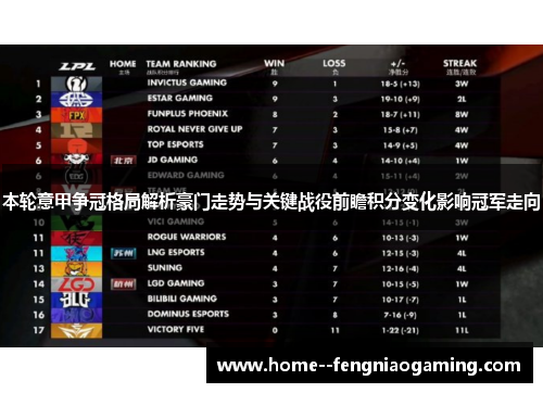 本轮意甲争冠格局解析豪门走势与关键战役前瞻积分变化影响冠军走向