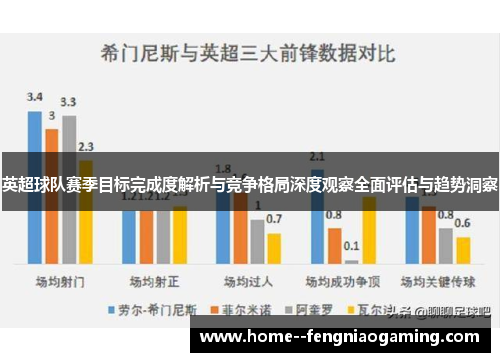 英超球队赛季目标完成度解析与竞争格局深度观察全面评估与趋势洞察