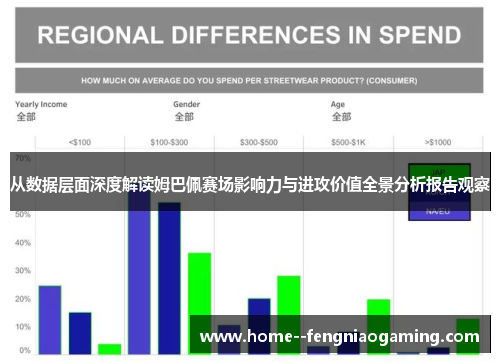 从数据层面深度解读姆巴佩赛场影响力与进攻价值全景分析报告观察